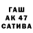 Каннабис индика Criative 2004